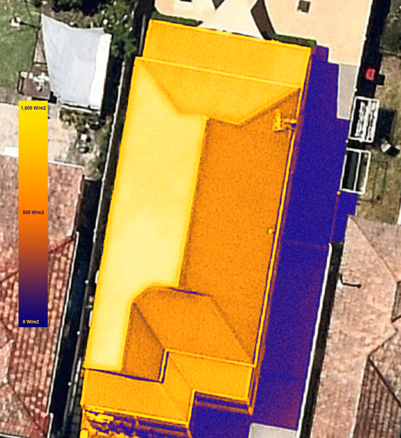 Evergen, solar batteries, irradiance analysis