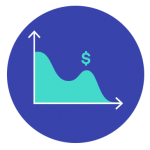 Evergen savings